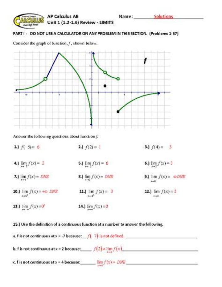 AP Calculus AB Unit 2 Practice Test with Answers PDF – Download Now