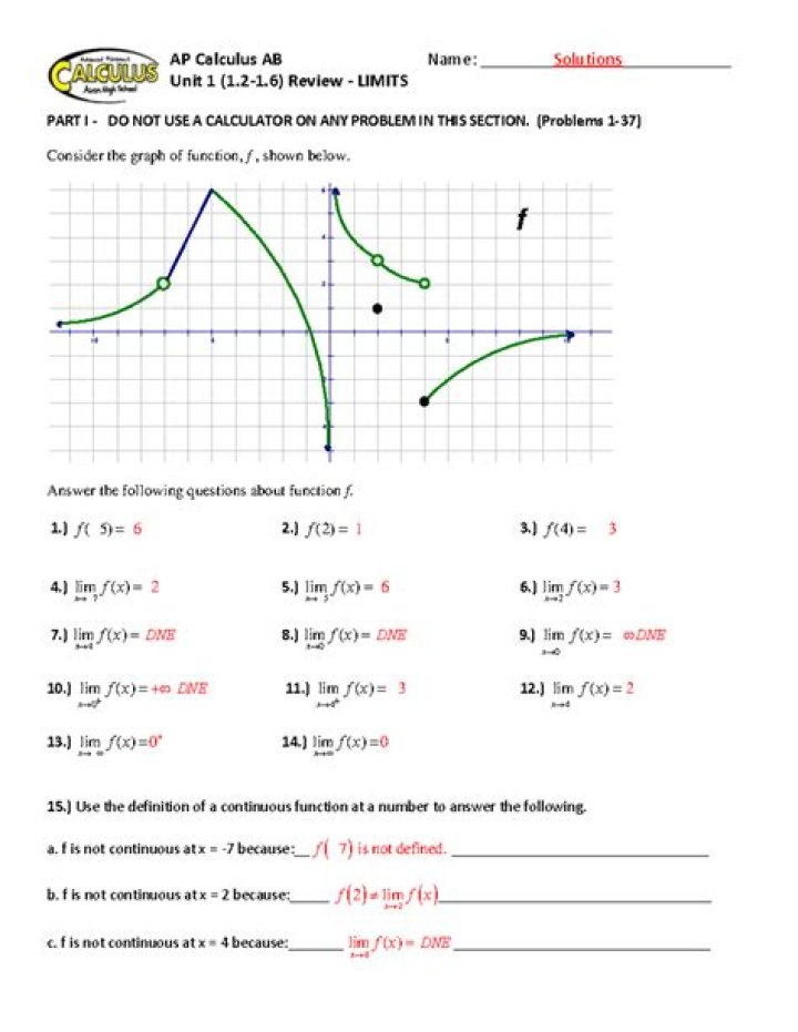 AP Calculus AB Unit 2 Test PDF – Free Practice Exam with Solutions