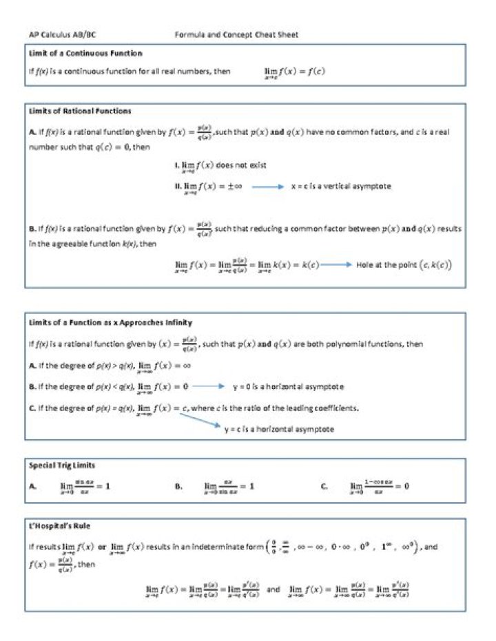 AP Calculus AB Unit 5 Test PDF – Practice Exam & Answers