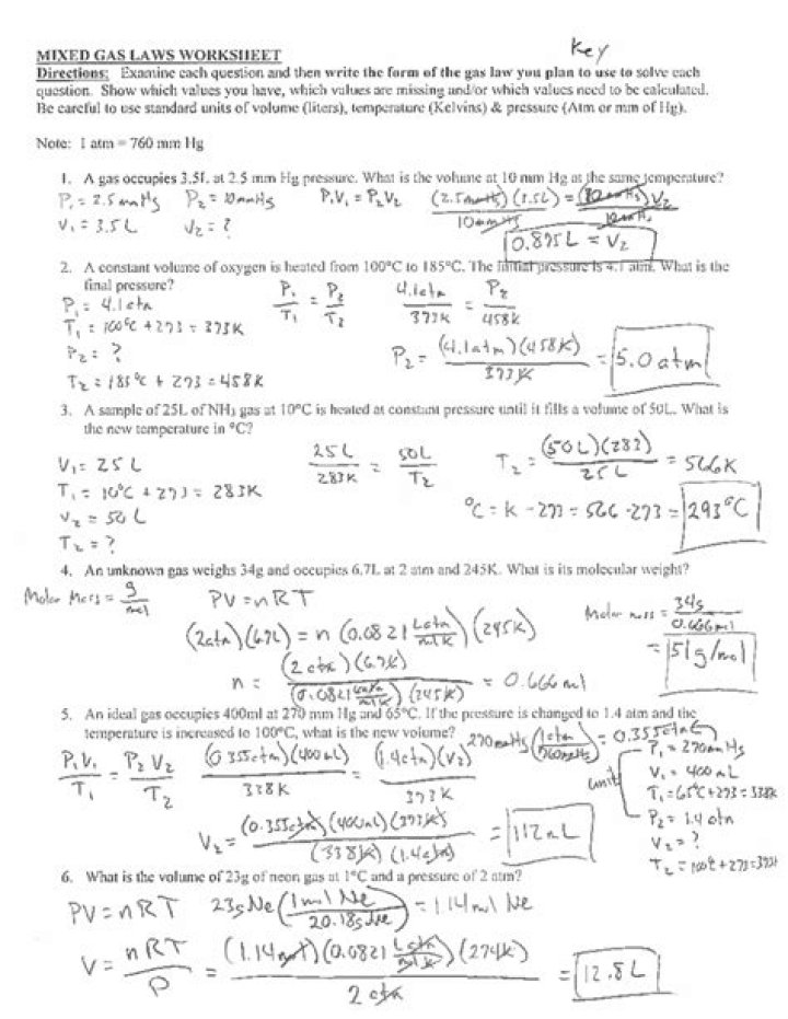 AP Chemistry Gas Laws Worksheet with Answers PDF – Free Practice