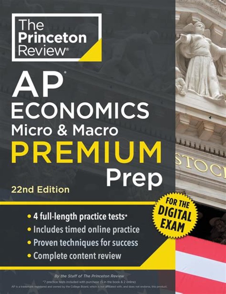 AP Econ Practice Test PDF: Master Your Exam with Real Sample Questions