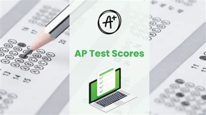 AP Euro Test 2016 PDF – Full Practice Exam & Study Guide