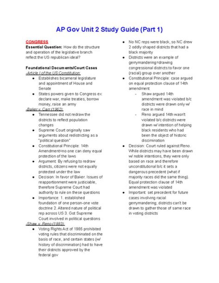 AP Gov Unit 2 Test Multiple Choice PDF: Free Practice Exam