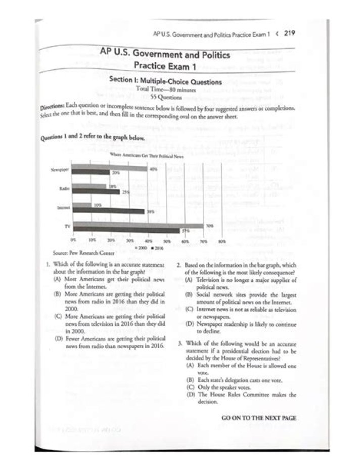 AP Government & Congress Test Prep PDF: Official Practice Materials