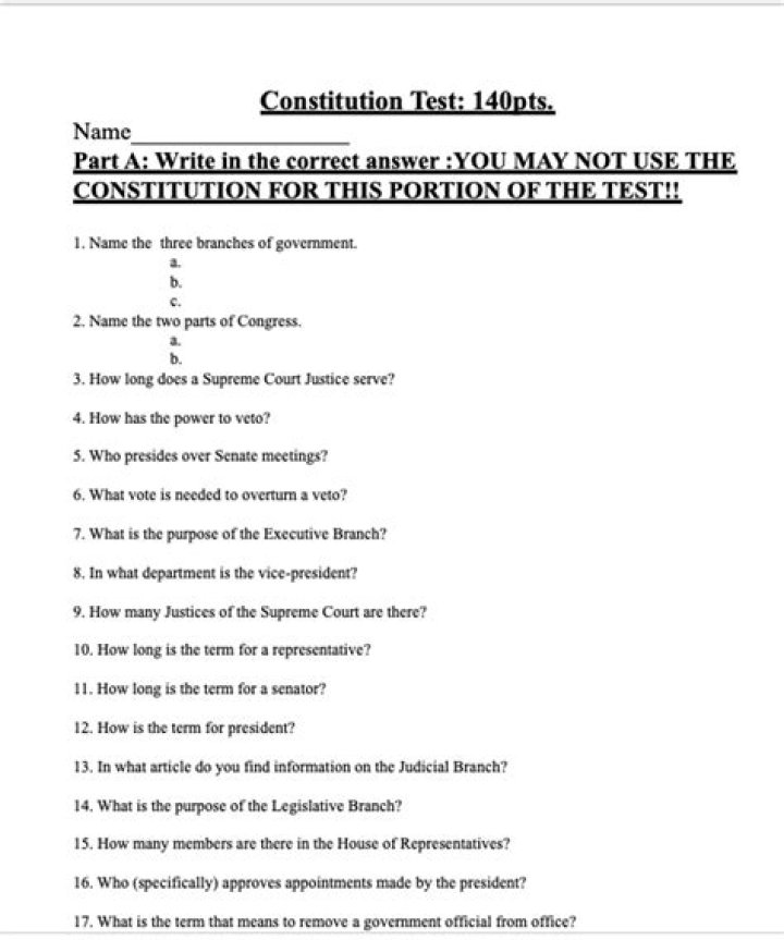 AP Government Constitution Practice Test PDF – Free Download