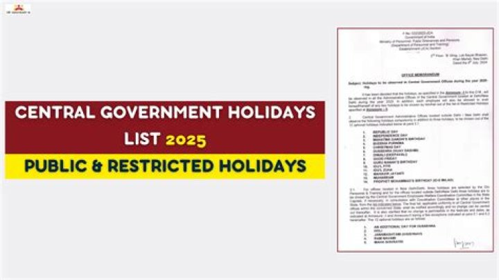 AP Government Holidays List 2018 PDF – Complete 2018 Federal Holidays Guide