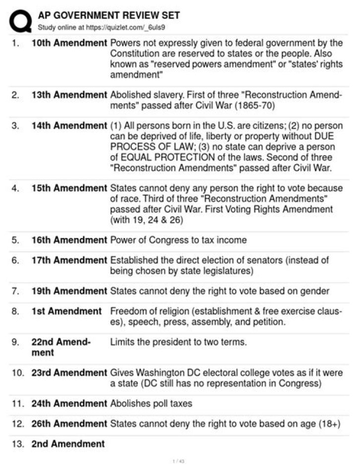 AP Government Test PDF: Official Practice Test & Study Guide