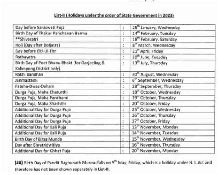 2023 AP Govt Holidays List PDF: Complete 2023 Holiday Calendar