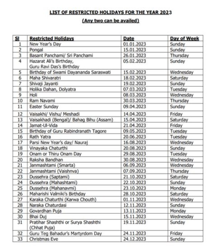 2023 AP Holidays List PDF: Complete School Break Calendar