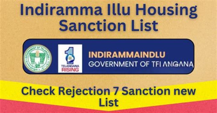 AP Housing Sanction List 2016 PDF: Full Download & Access