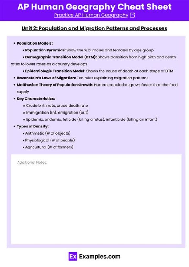 AP Human Geography Chapter 1 Test Rubenstein PDF Study Guide