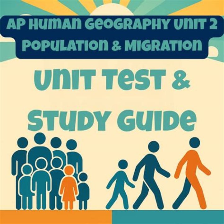 AP Human Geography: Population & Migration Test PDF for Practice