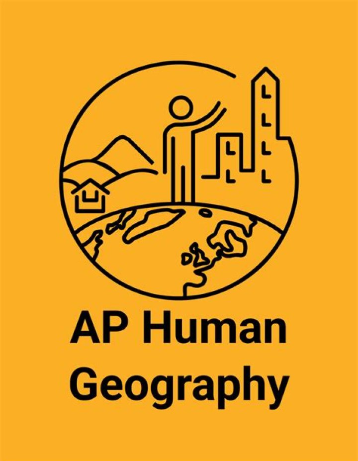 AP Human Geography: Religion Test PDF – Key Concepts & Practice