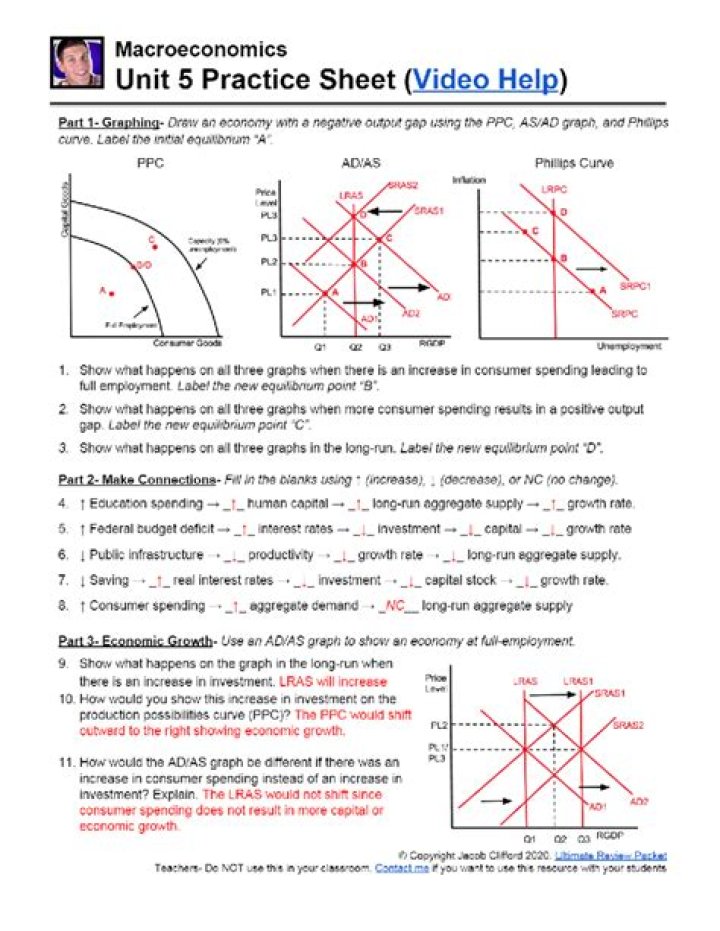 AP Macroeconomics Student Workbook 5th Edition Answer Key PDF