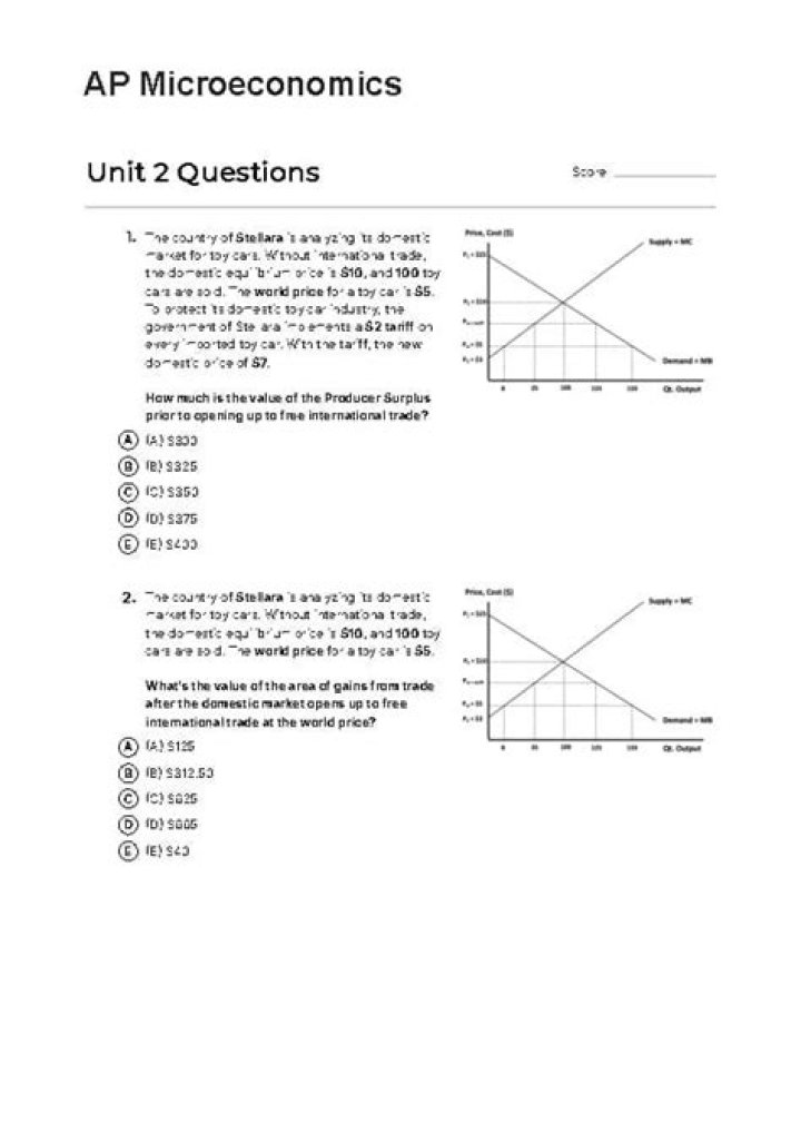 AP Microeconomics Multiple Choice Questions & Answers PDF – Master Exam Prep