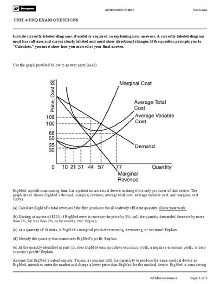 AP Microeconomics Unit 4 Practice Test PDF – Free Download