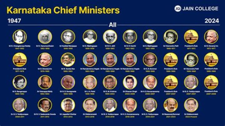 AP Ministers List 2019 PDF in Telugu – Download Official Telugu Edition