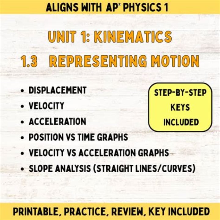 AP Physics 1 Kinematics Test PDF Answers with Step-by-Step Solutions