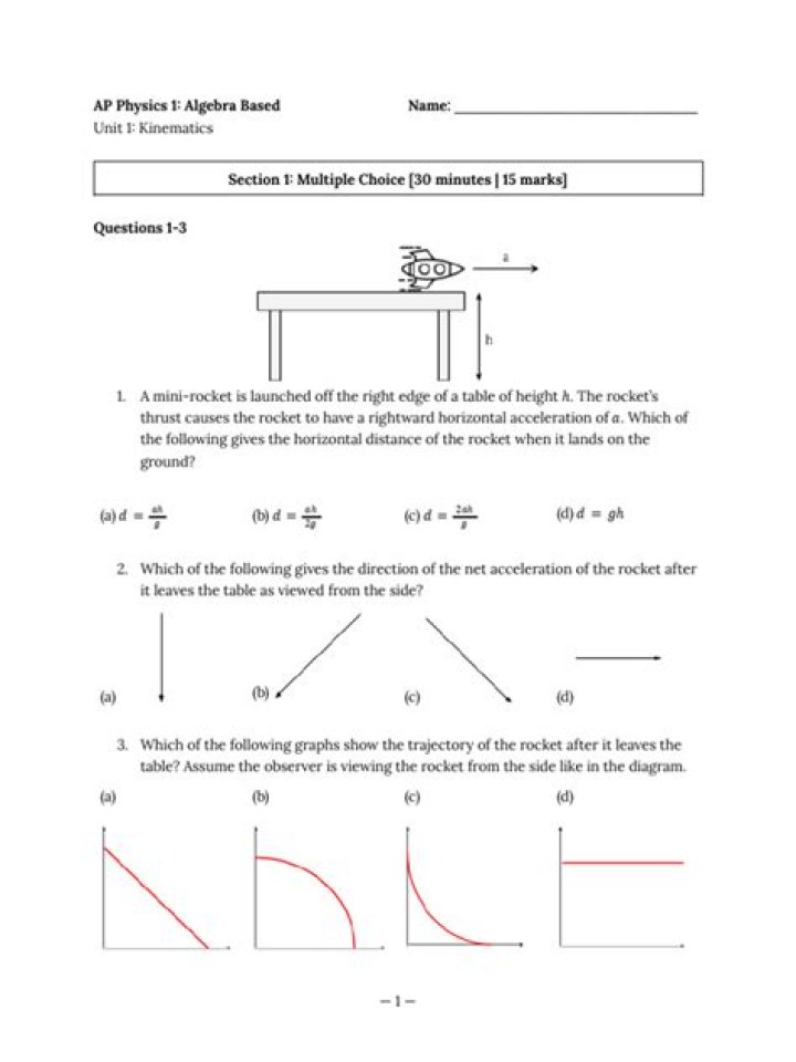 AP Physics 1 Kinematics Test PDF – Practice & Prep