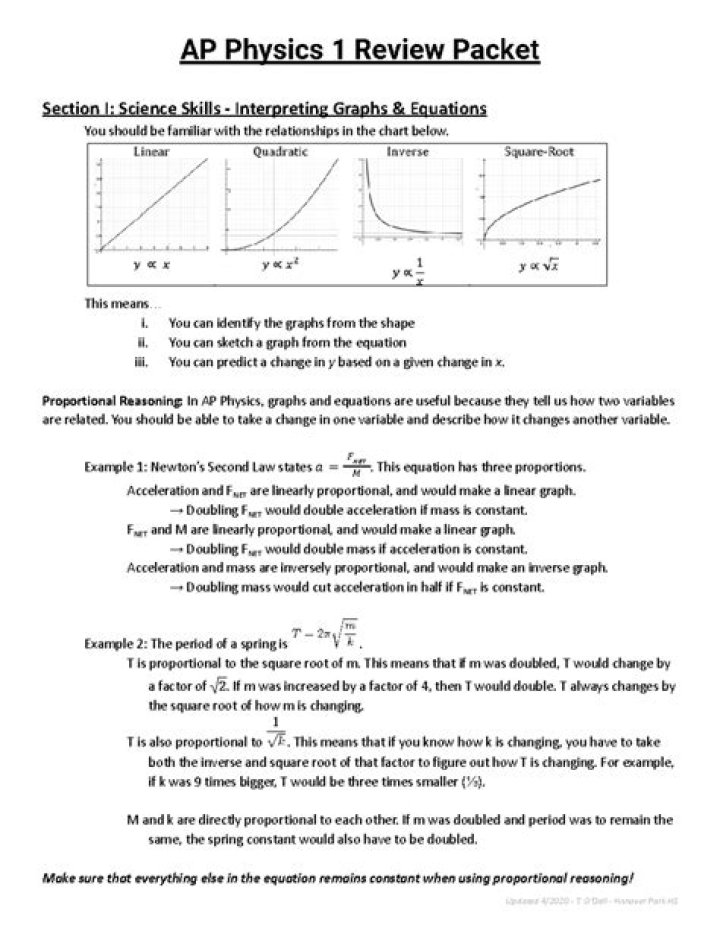AP Physics 1 Practice Problems with Answers PDF – Master Your Exam