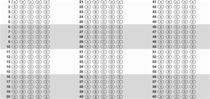 AP Physics 1 Practice Test Multiple Choice PDF: Instant Score & Detailed Solutions