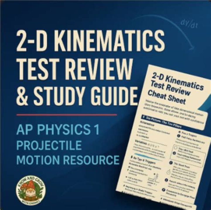 AP Physics Kinematics Test PDF – Practice & Prep