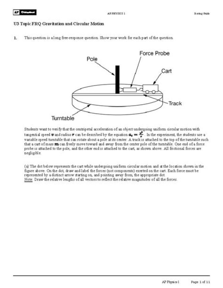 AP Physics 1 Forces: Free Respinse PDF Test for Exam Success