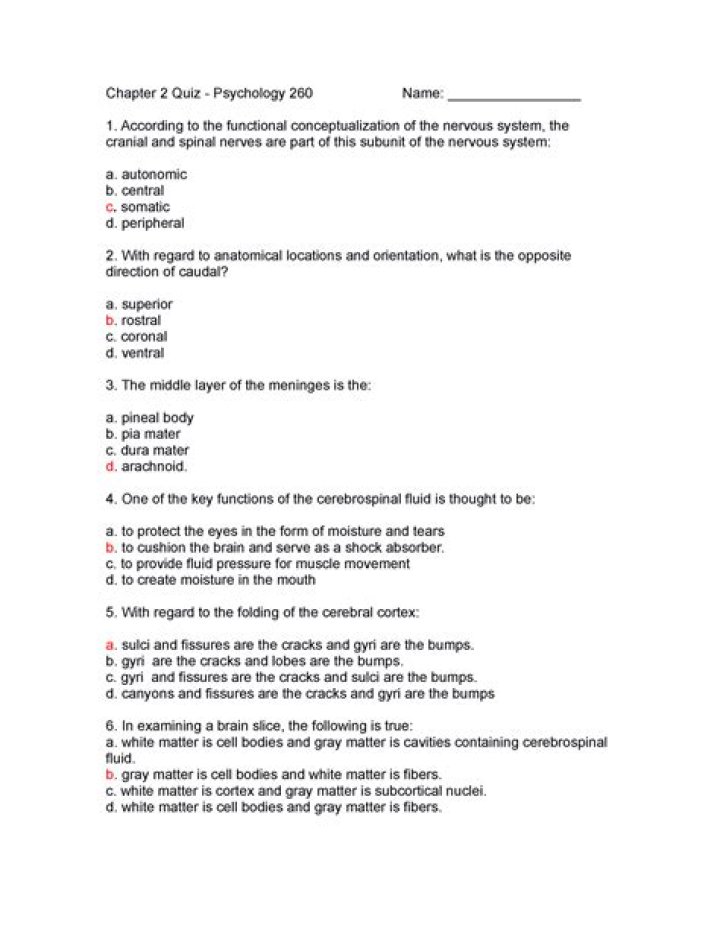 AP Psychology Chapter 2 Test PDF – Free Practice Exam