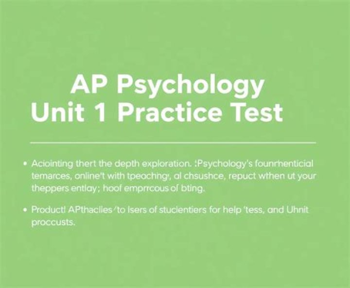 AP Psychology Unit 0 Practice Test PDF – Instant Download