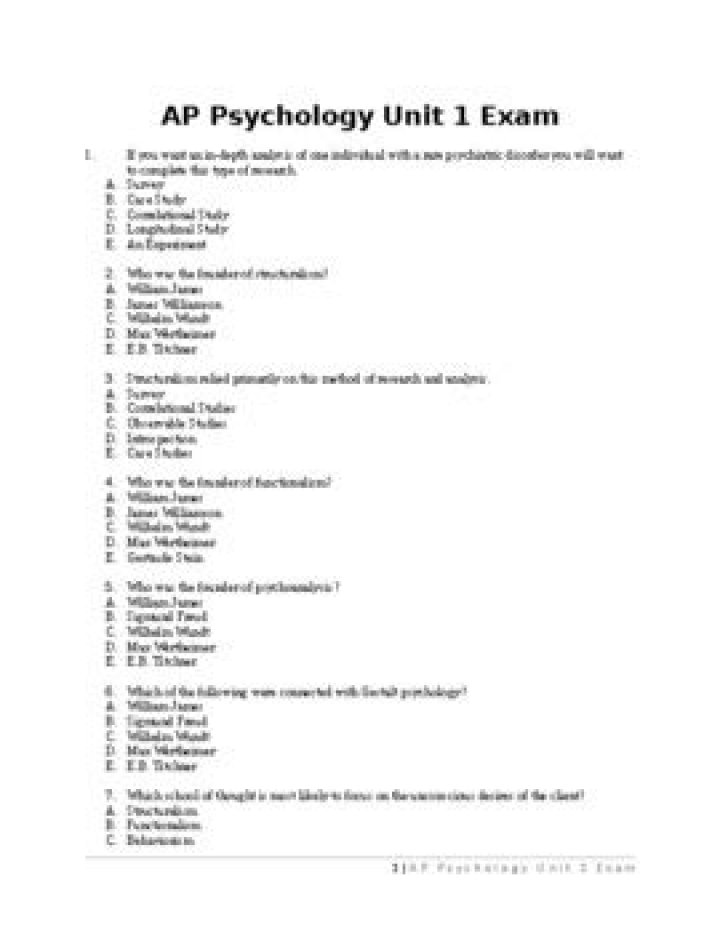 AP Psychology Unit 1 Test PDF: Practice Exam & Study Guide