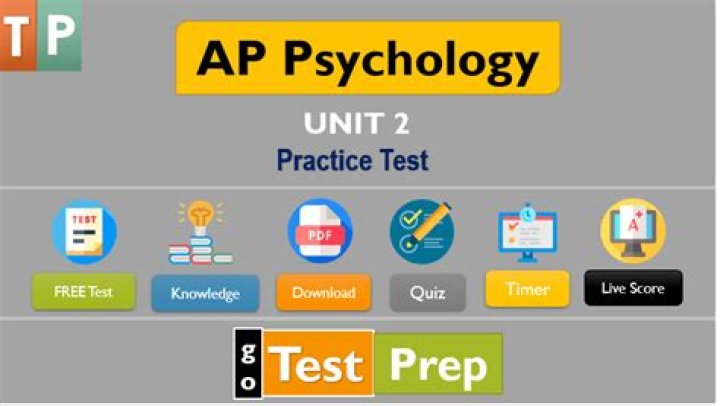 AP Psychology Unit 2 Practice Test PDF – Free Download