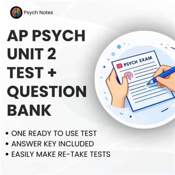 AP Psychology Unit 2 Test PDF: Practice Exam & Study Guide
