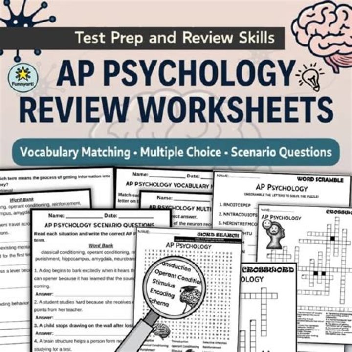 AP Psychology Worksheets PDF for Exam Prep