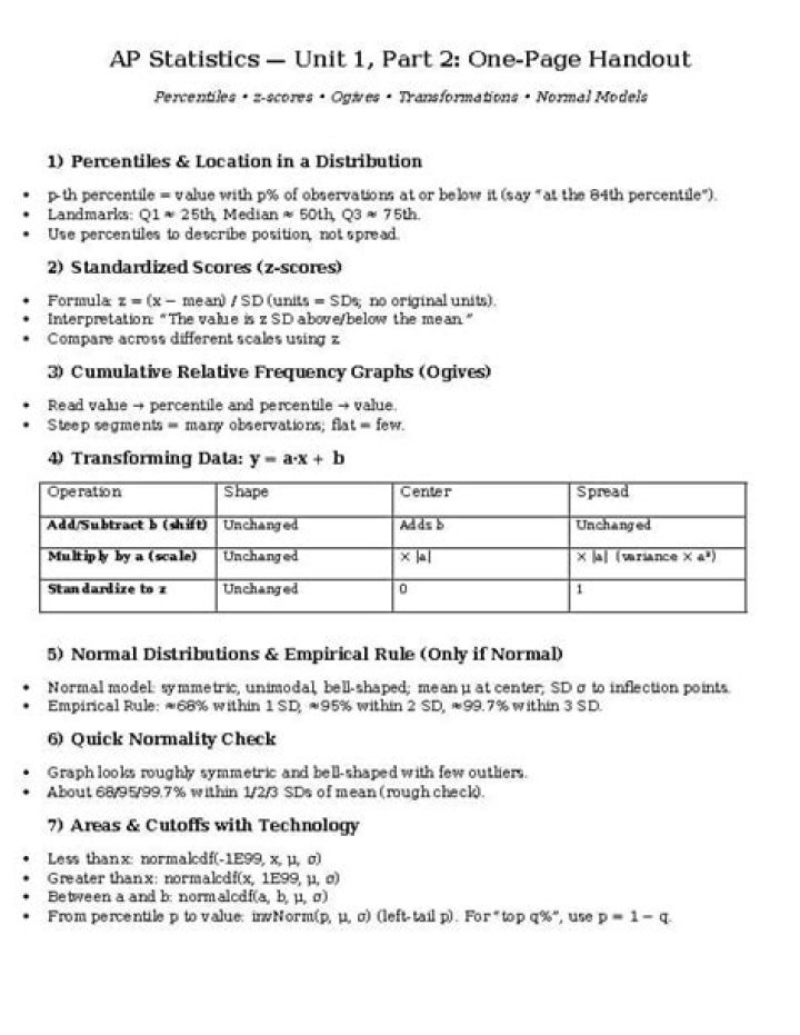 AP Stats Unit 1 Test PDF: Free Practice Exam & Answers