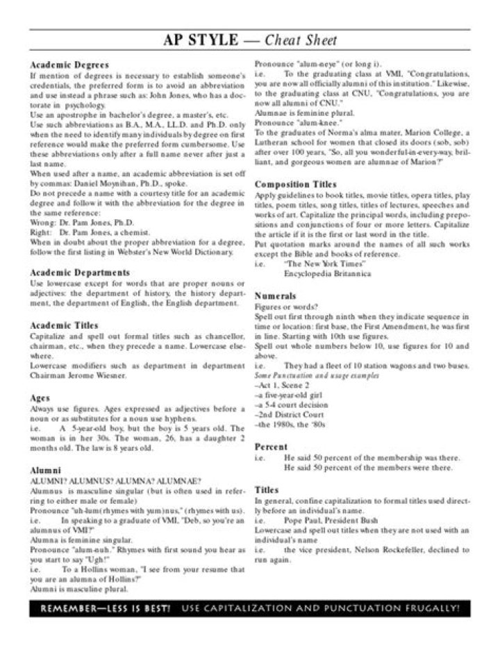 AP Style Cheat Sheet PDF – Essential Journalism Guidelines