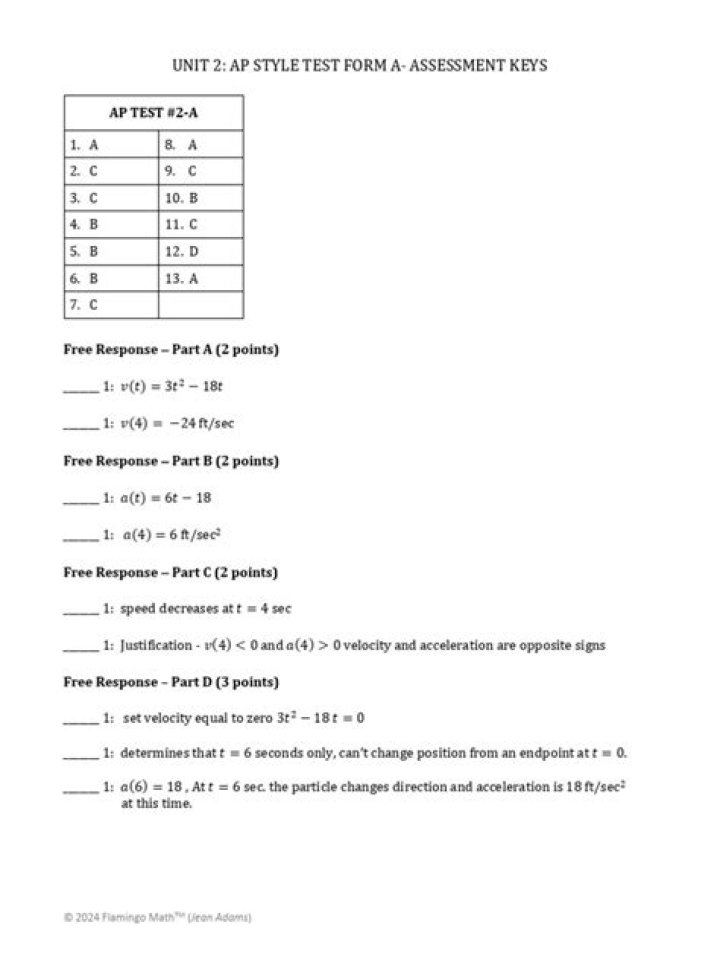 AP Style Test PDF: Practice & Pass the Style Guidelines