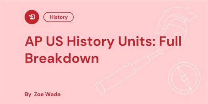 AP US History Tests & Answers PDF: Master Your Exam with Practice