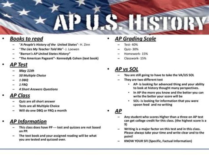 AP US History Practice Tests PDF – Instant Download