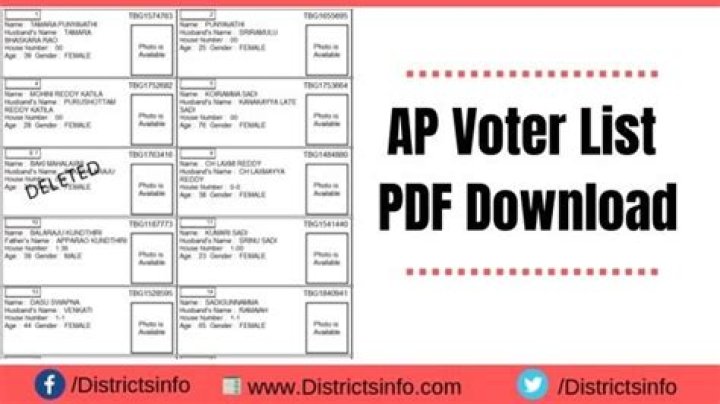 AP Voter List 2018 PDF – Download Official State Voter Registration Data