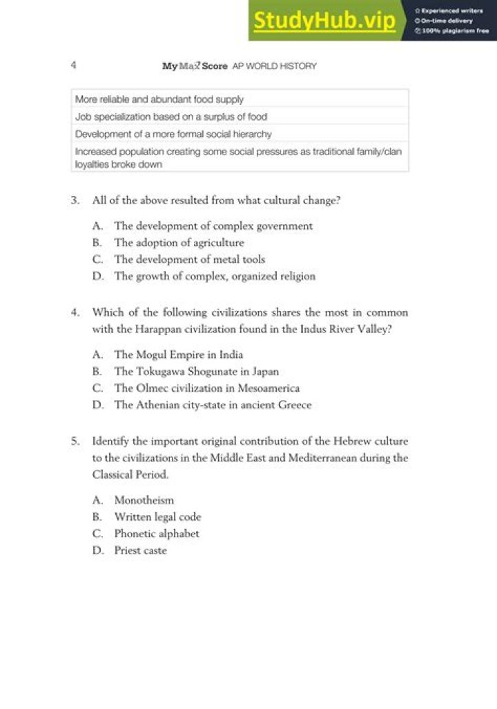AP World History Practice Test PDF – Master Exams with Free Study Materials