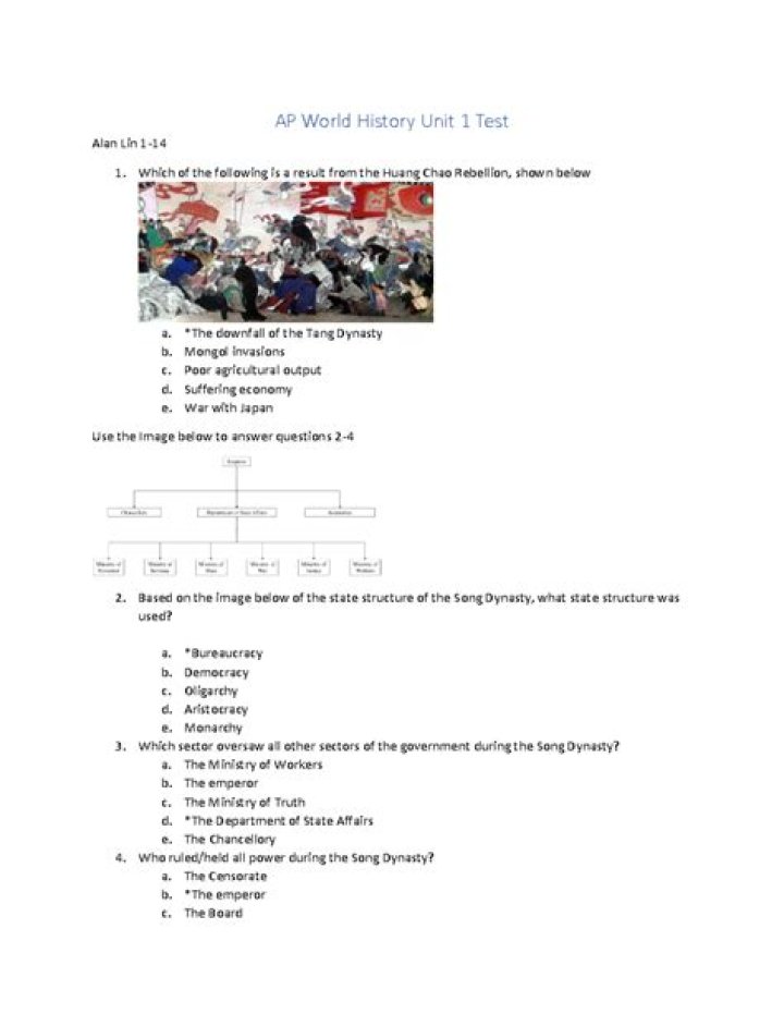 AP World History Unit 1 Practice Test PDF: Perfect Study Guide