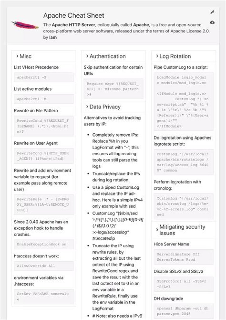 Apache Web Server Cheat Sheet PDF: Quick Reference for Setup & Configuration