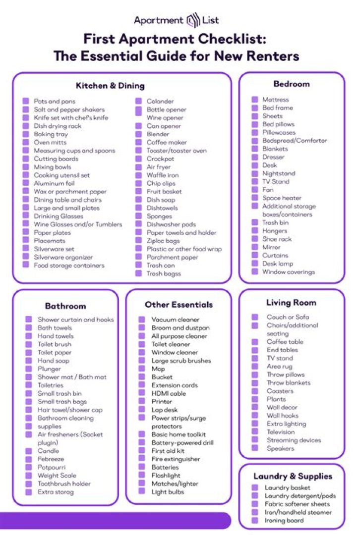 Apartment Essentials List PDF: Everything You Need for Your New Home