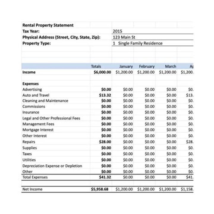 Manage Your Apartment Finances Easily: Key Costs PDF Guide