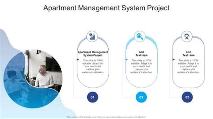 Apartment Management System Project in VB6 0 PDF: Full Source Code & Guide