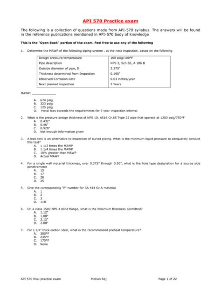 API 570 Questions and Answers PDF – Master Exam Readiness