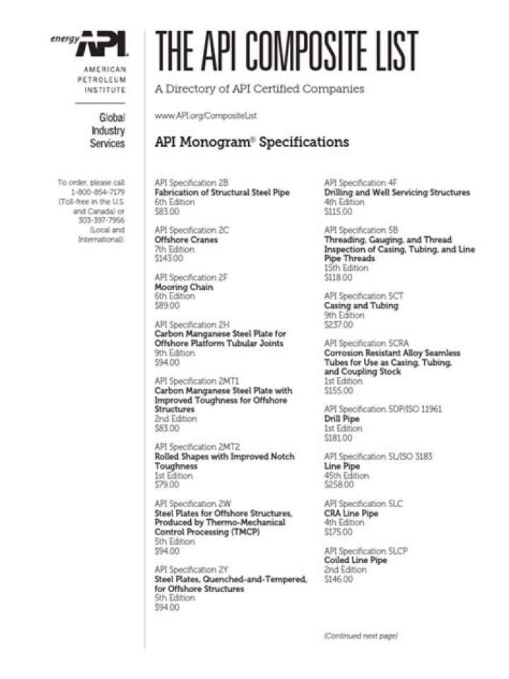 Generate PDF Composite List API Efficiently