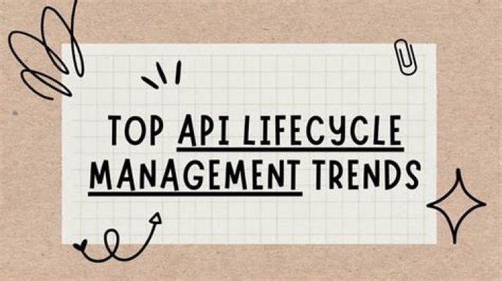 Master API Lifecycle Management: Essential PDF Guide