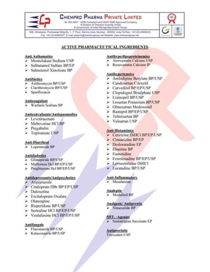 Download API Product List PDF – Complete Developer Reference