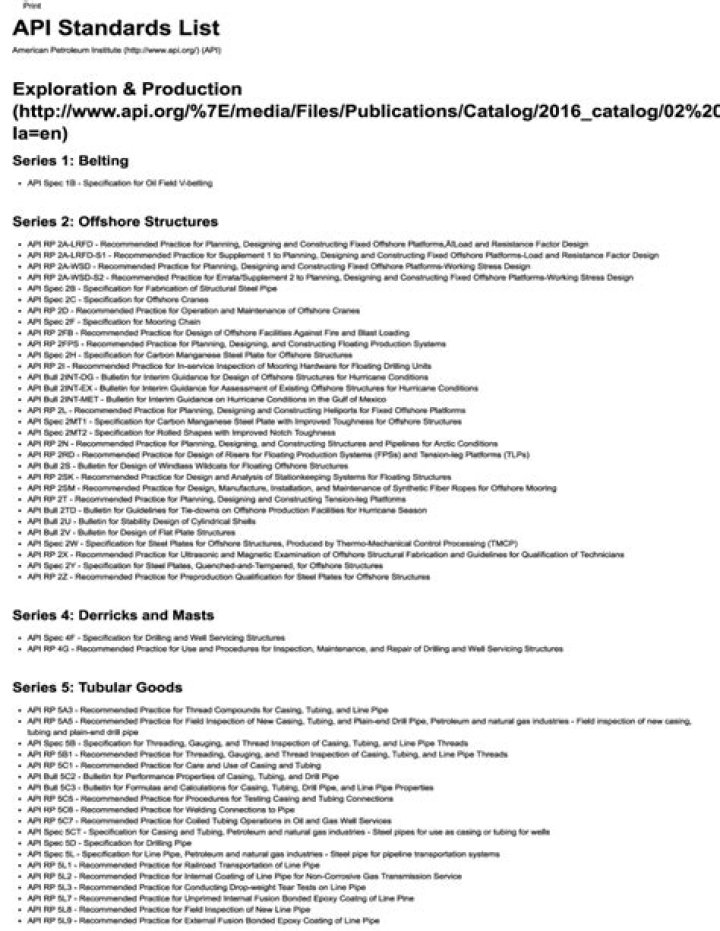 API Standards List 2019 PDF: Official Compliance Guide